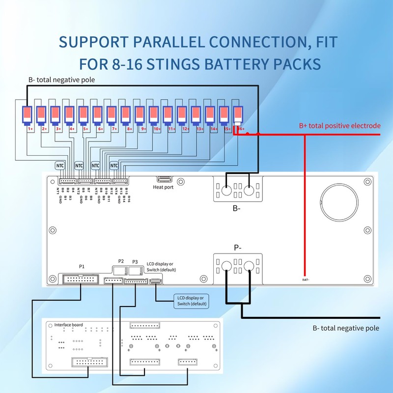 LVNOON PB1A2A Smart Active Inverter BMS with Smartphone App Operation