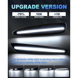 NEIFILES Dynamic LED Side Marker Lights Compatible with Chevy Corvette C6 2005-2013 Sequential Scan Flashing to Constant White Light,10X Brighter,Plug and Play Pack of 4