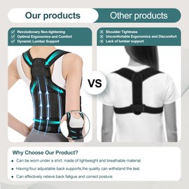 Posture Corrector for Men and Women - Straightener for Scoliosis & Adjustable Back Brace，4 flexible support rods. For Hunchback Correction, Back Pain, Spine Corrector, Back Support and Posture Trainer (Small)