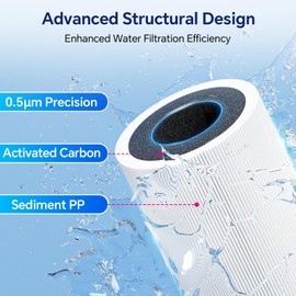Under Sink Water Filter: Stokk Reduces Chlorine Bad Taste & Odor Under Counter Water Filter, Sink Filter Direct Connect to Kitchen Faucet, NSF/ANSI 42&372, 16000 Gallons Water Filtration System