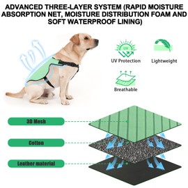 yrenoer Dog Cooling Vest Harness - Dog Cooler Jacket with Adjustable Buckle with Reflective Stripe UV Protection Pet T Shirt for Beach, Hiking, Walking (Green, XXS)
