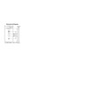 Leviton 1-Gang No Device Blank Wallplate, Standard Size, Thermoplastic Nylon,