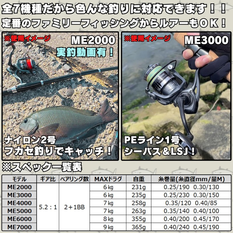[TACKLAND] High Cost Spinning Reel, 2+1BB, Gear Ratio (5.2:1), Normal