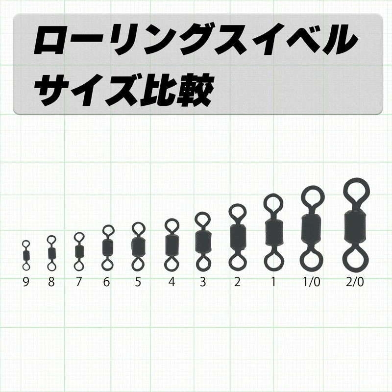 YO-ZURI [HP] Rolling Swivel, Black, No. 5