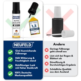 NEUFELD® Paint Pen Glossy White [12 ml] – Paint Pen Car High Coverage – Car Paint White Against Scratches – Paint Pen Viscous (White)