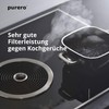 purero® Activated Carbon Filter Set (Set of 2) - Suitable