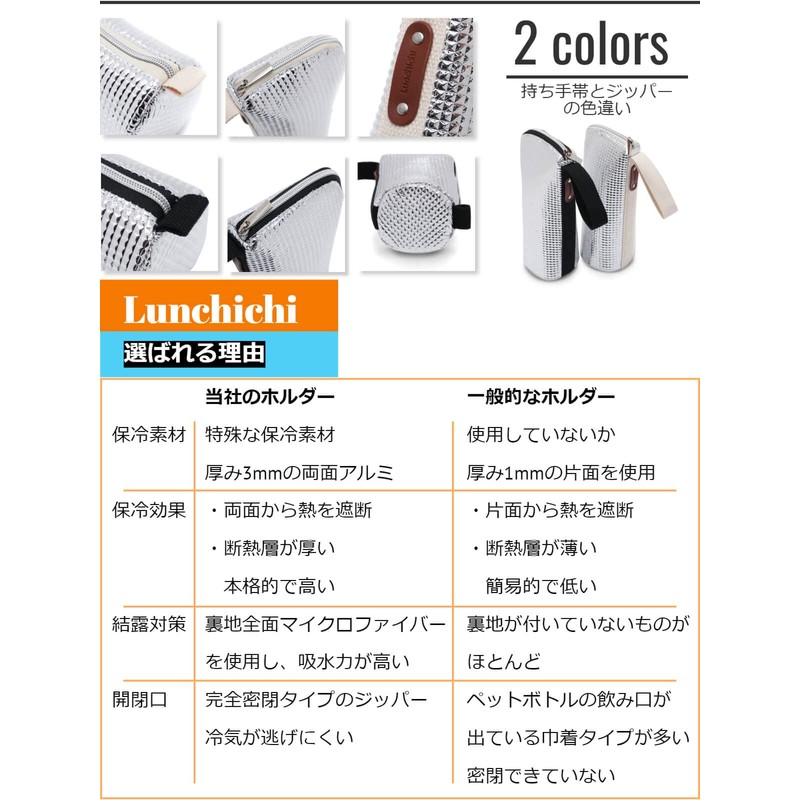 Lunchichi Plastic Bottle Holder, Double-Sided Aluminum Material, For Cold Retention,