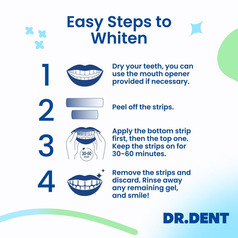 DRDENT Professional Teeth Whitening Strips, 7 Treatments, Safe for Enamel,