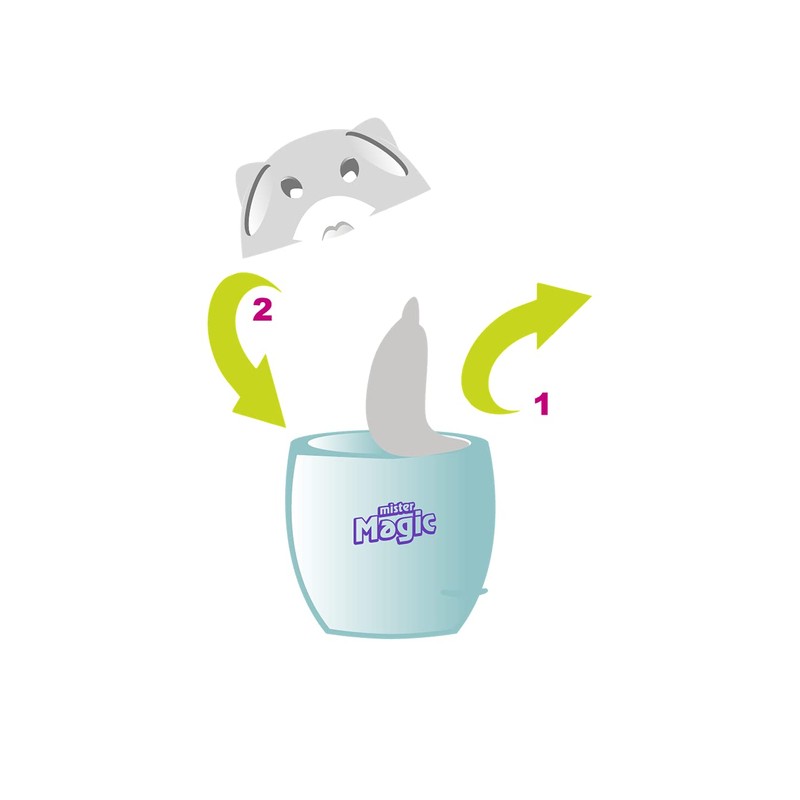 Mister Magic Refrigerator Odor Absorber – Fridge Deodorizer, Long Duration,