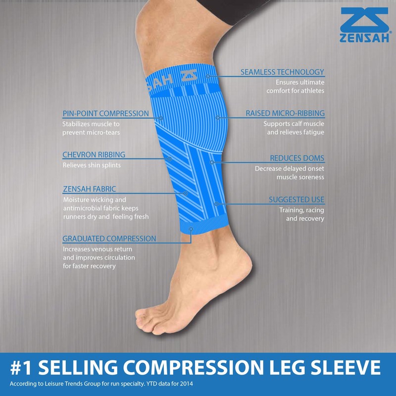 Zensah Compression Leg Sleeves, Aqua, X-Small/Small