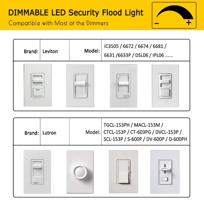 EMANER Exterior Dimmable Security Lights, Switch-Controlled Flood Light, Hardwired 24-Watt