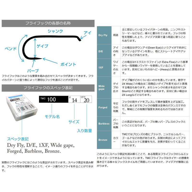ティムコ(TIEMCO) フライフック スモールパック TMC2487 14号