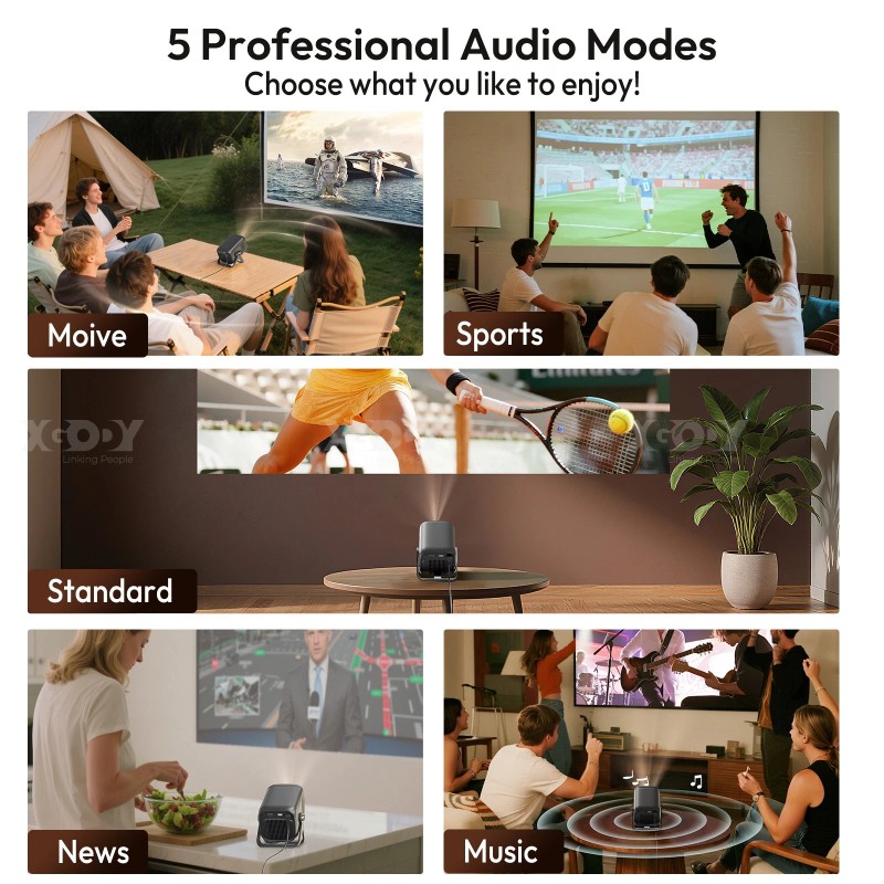 XGODY Mini 4K FHD 18000LMS Android Projector Cinema 1080P BT5.4