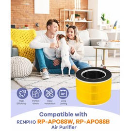 Popurure RP-AP088-F1 Replacement Filter Compatible with RENPHO Air Purifiers, model RP-AP088, RP-AP088W, RP-AP088B, 5-Stage H13 HEPA and Activated Carbon filters, 2-Pack