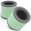 TR-8080 Replacement Filter Compatible with Dreamegg TR-8080 Air Purifiers,4-in-1 H13