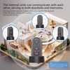PANDAAR Wireless Doorbell Intercom,Long Range Intercoms Wireless for Home, 2