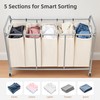 STORAGE MANIAC 5 Section Laundry Sorter, 5 Bins Rolling Separator