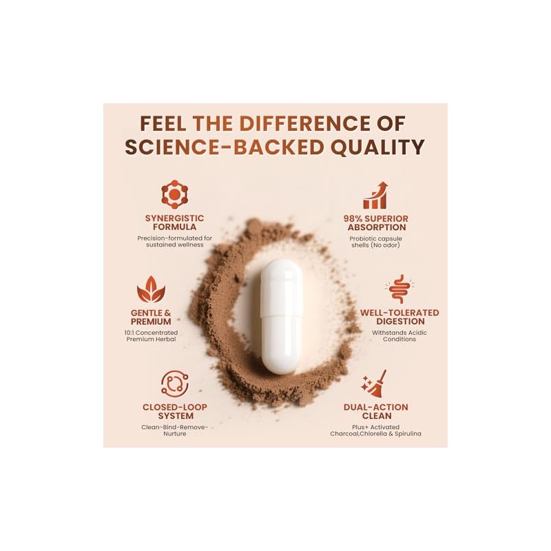 Wormwood Black Walnut Cleanse for Human 1200mg - Gut Health