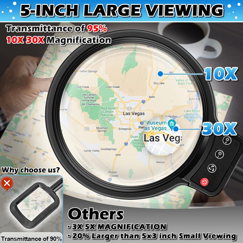 30X 10X Large Floor Magnifying Glass with Light and Stand,72