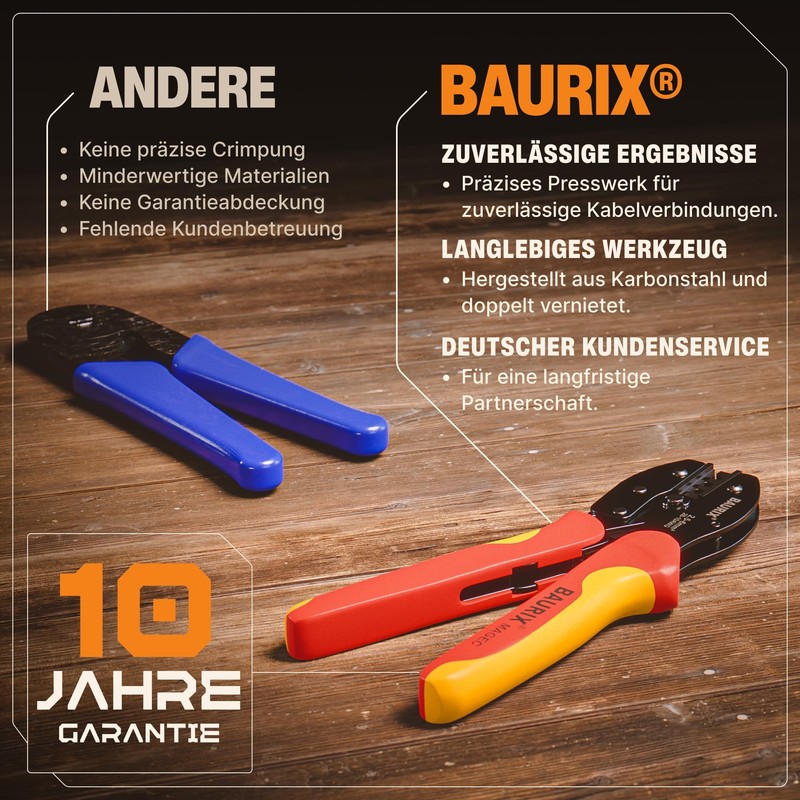 BAURIX® MC4 Crimping Tool [2.5-6 mm²] I Solar Crimping Tool