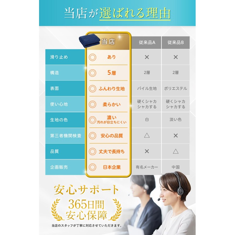 [Magazine Published] Waterproof Sheets, 5 Layers, Quick Absorption, Supervised by