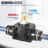 TAILONZ PNEUMATIC Luftstromregelventil mit 6 mm Außendurchmesser und Steckanschluss, in-line