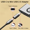 EasyULT USB C to Mini USB 2.0 Adapter 2 Pack,
