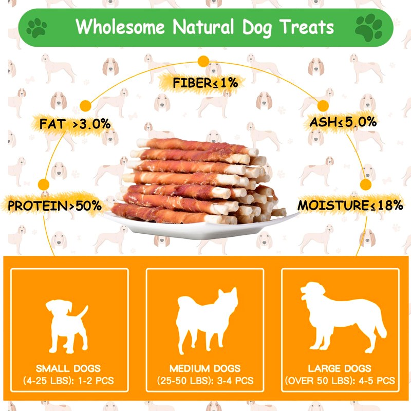 Dog Treats, 1.5 lb (24 oz) Chicken Wrapped Rawhide, High