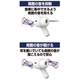 Kashimura NBL-126 Smart Wireless Earbuds with Noise Control Function for Enjoying Music and Calling with Clear Voice