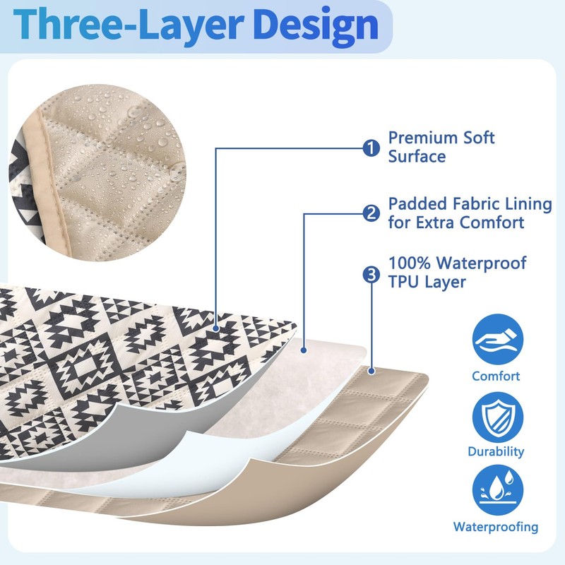 ALIECOM L Shaped Reclining Sectional Couch Covers 100% Waterproof Corner