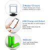 UFOND 2000LM LED Work Light Rechargeable,12h Portable Battery Worklight Cordless,20W