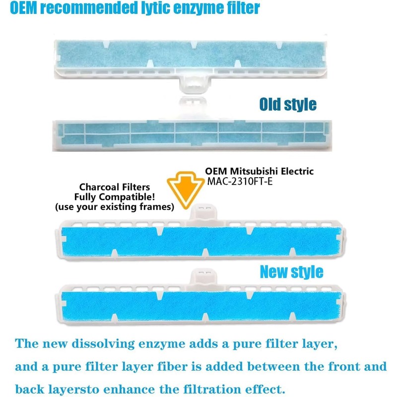 4Pack Replacement Filter Compatible with Mitsubishi Electric MAC-2310FT-E MSYGE24NA, MSYGL24,