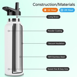 DOMICARE 40 oz Insulated Water Bottle, Vacuum Insulated Stainless Steel Sports Water Bottle with Straw Lid & Spout Lid, Leakproof, Reusable - Travel, Camping, Bike, White