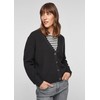s.Oliver Cotton Blend Cardigan, black