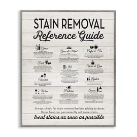 Stupell Industries Stain Removal Reference Guide Typography Framed Giclee Art Design by Lettered and Lined