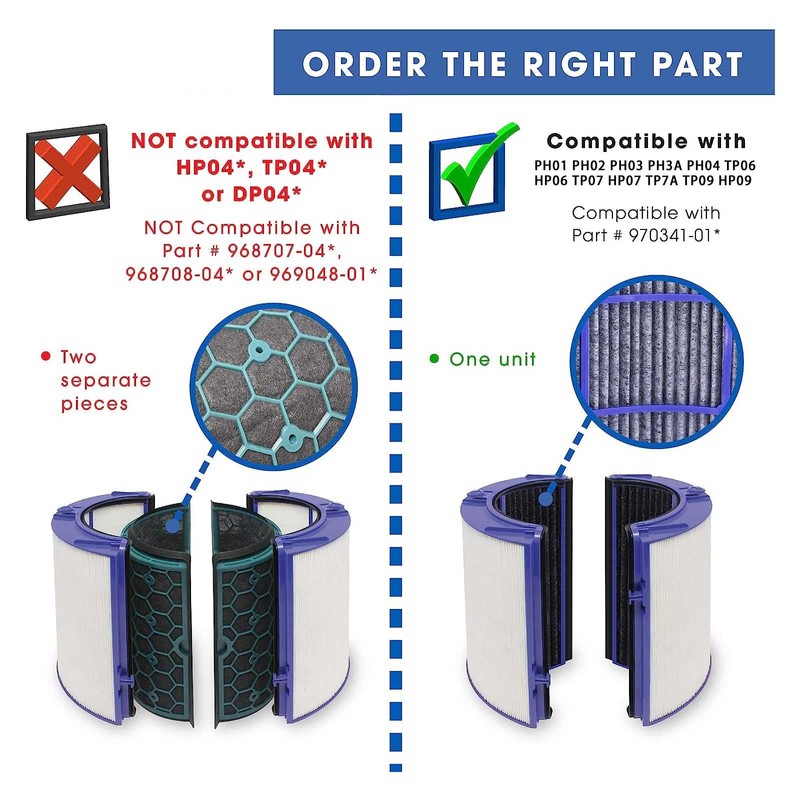 HEPA+Carbon Filter 1-Pack Replacement for Dyson PH01 PH02 PH03 HP06