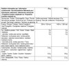 zoe Nutrition, Clear Hydrowhey (454 g, Summer Raspberry)