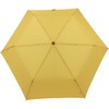 Jasch Ventor Mini Slim Women's Pocket Umbrella, Yellow