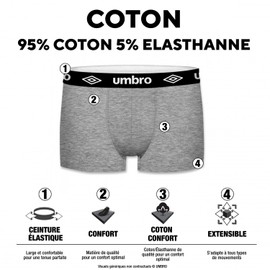 UMBRO Men's Boxer Shorts (Pack of 4), Ass