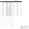 M5 (5mm) Shakeproof Washer (Internal Serrated) - Stainless Steel (A2)