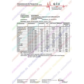 AcalaQuell® Smart and AcalaQuell® Mini Water Filter Cartridge PREMIUM - usage period 4 months