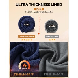 baleaf Ski pants for women winter snow Thick Fleece Lined Legging Waterproof Insulated Hiking Snowboarding Cold Weather Gear Blue S