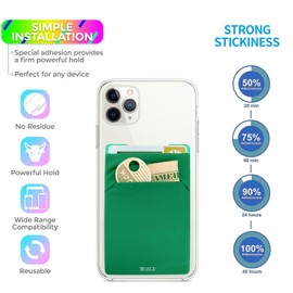 WUOJI RFID Blocking Phone Card Wallet - Double Secure Pocket - Ultra-Slim Self Adhesive Credit Card Holder Card Sleeves Phone Wallet Sticker All Smartphones (Green)-2PC