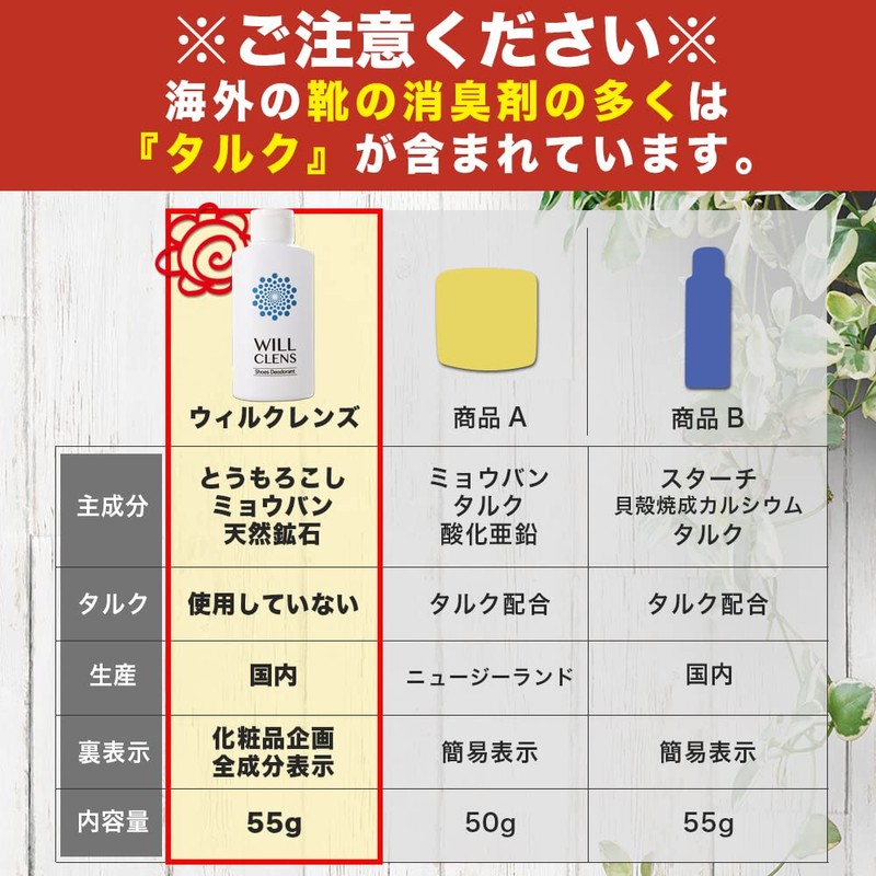 Shoe Powder, Made in Japan, Unscented Shoe Care Kit, Shoe