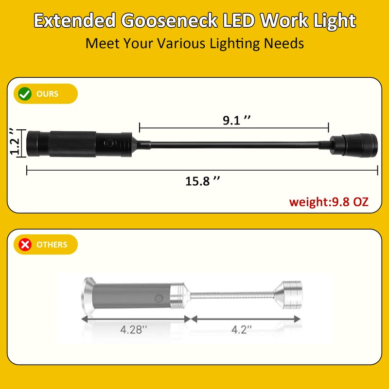 LED Work Light, Gooseneck Flashlight with Magnetic Base, Zoomable Flexible