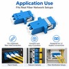 LC-LC Duplex Fiber Optic Coupler for Single-Mode Networks – UPC