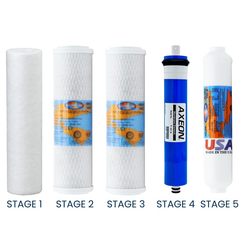 Goldline 50 RO Compatible Filter Replacement Kit - Includes Reverse