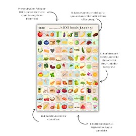 Illustration 100 Foods weaning chart with 100 vivid images perfect for babies weaning onto solid foods or to get toddlers and older boys and girls excited to try new foods