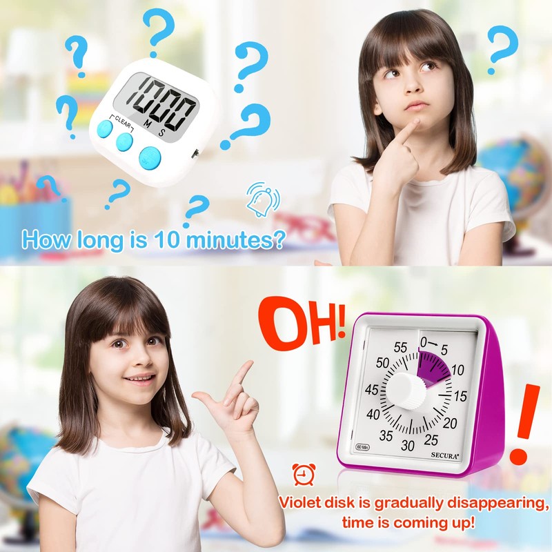 Secura 60-Minute Visual Timer, Classroom Timer, Countdown Timer for Kids