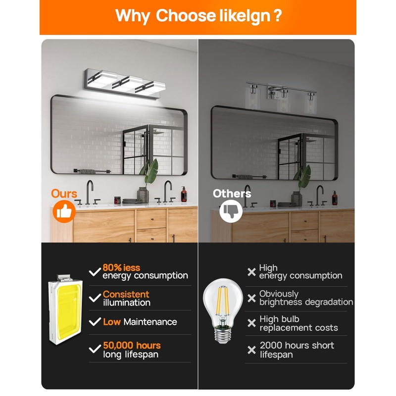 Likelgn Modern Bathroom Vanity Light, Bathroom Light Fixtures Over Mirror,